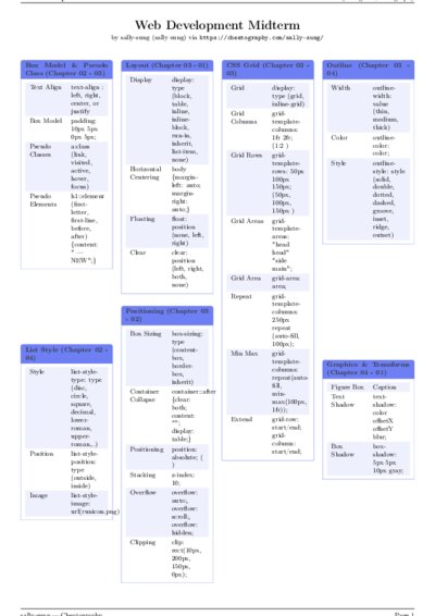 LaTeX (Compiled PDF)
