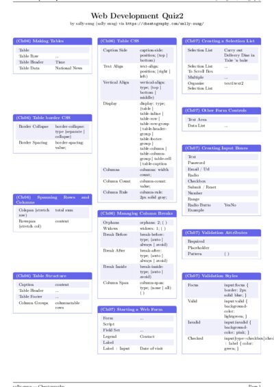 LaTeX (Compiled PDF)