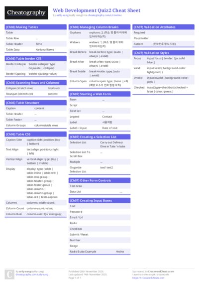 PDF (Colour) — Style 1