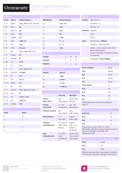 Greek - Basics Cheat Sheet