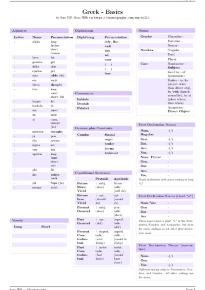 LaTeX (Compiled PDF)
