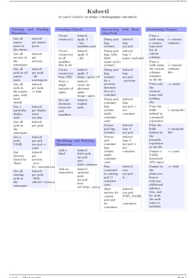 LaTeX (Compiled PDF)