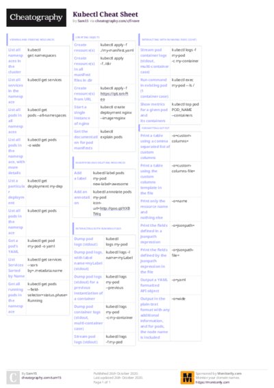 PDF (Colour) — Style 3