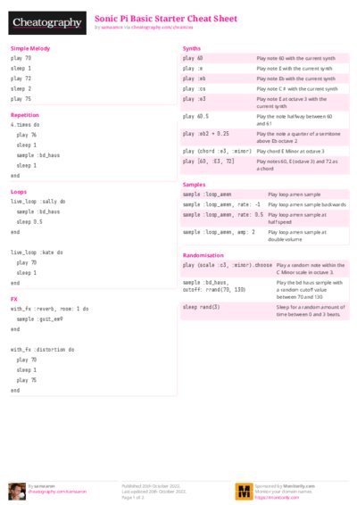 Sonic Pi Basic Starter Cheat Sheet