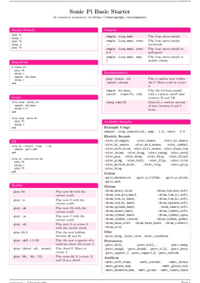 LaTeX (Compiled PDF)