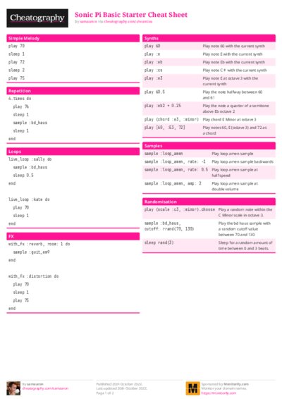 PDF (Colour) — Style 1