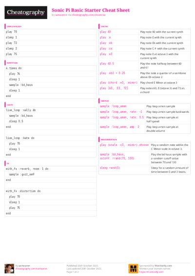 PDF (Colour) — Style 3