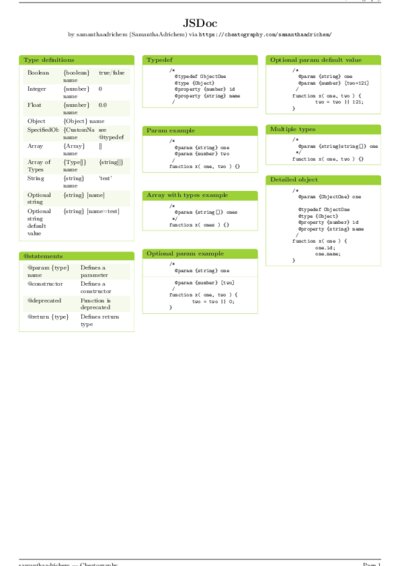 LaTeX (Compiled PDF)