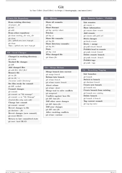 LaTeX (Compiled PDF)
