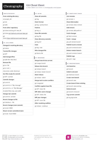PDF (Colour) — Style 3