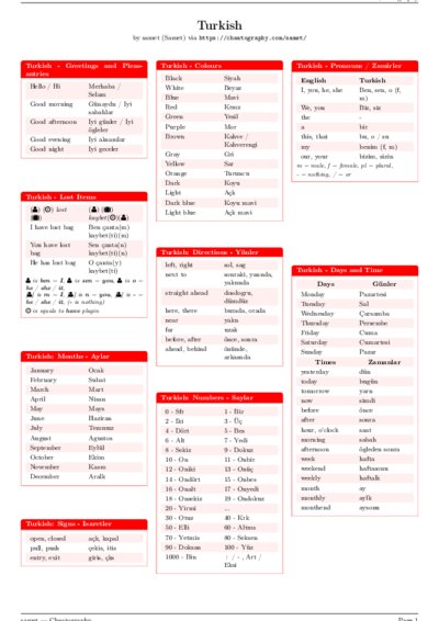 LaTeX (Compiled PDF)
