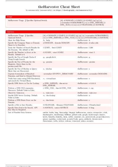 LaTeX (Compiled PDF)