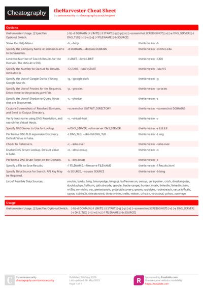 PDF (Colour) — Style 1