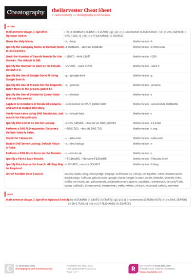 PDF (Colour) — Style 3