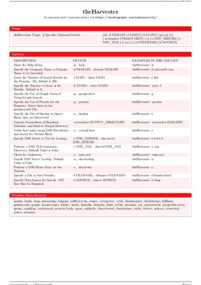 LaTeX (Compiled PDF)
