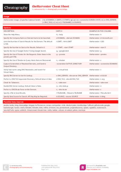 PDF (Colour) — Style 1