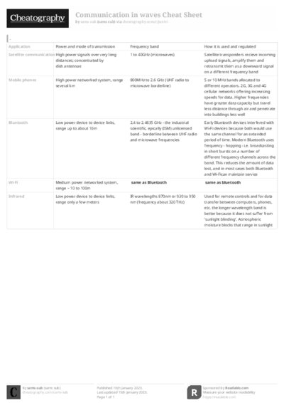 PDF (Black & white) — Style 3