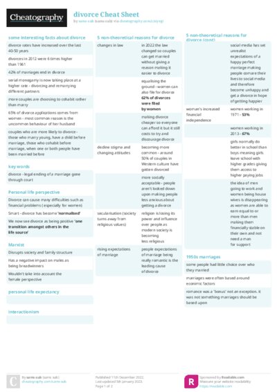 divorce Cheat Sheet