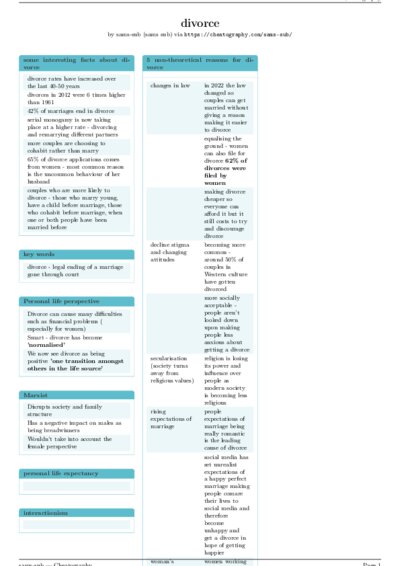 LaTeX (Compiled PDF)