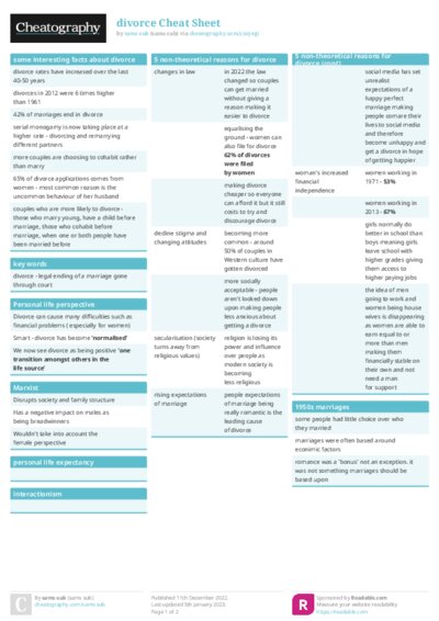 PDF (Colour) — Style 1