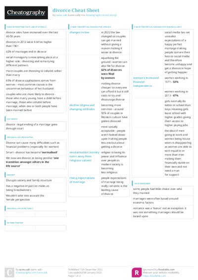PDF (Colour) — Style 3