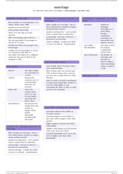 LaTeX (Compiled PDF)