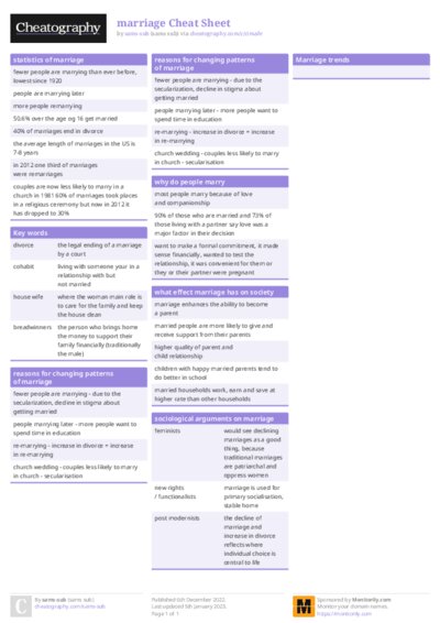 PDF (Colour) — Style 1