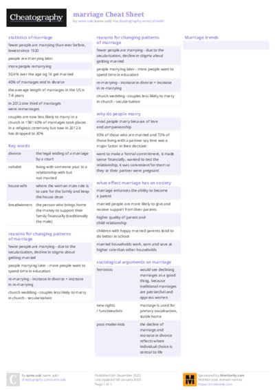 PDF (Colour) — Style 2