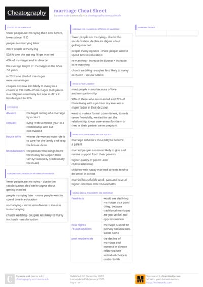 PDF (Colour) — Style 3
