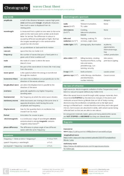 PDF (Colour) — Style 1