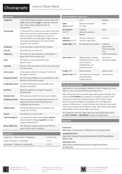 PDF (Black & white) — Style 1