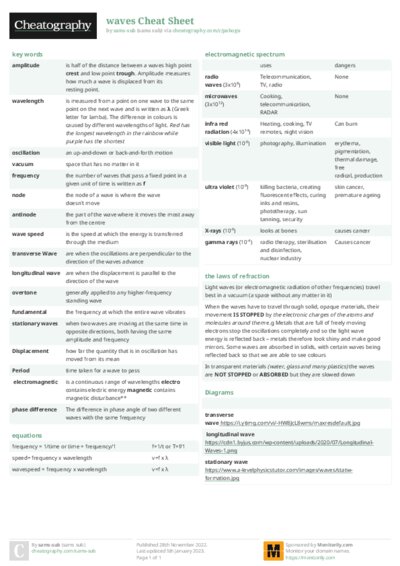 PDF (Colour) — Style 2