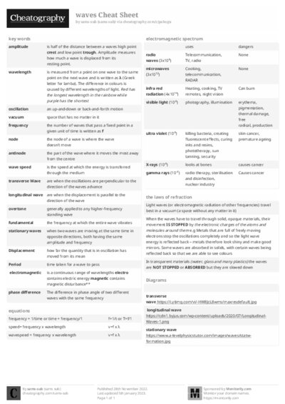 PDF (Black & white) — Style 2
