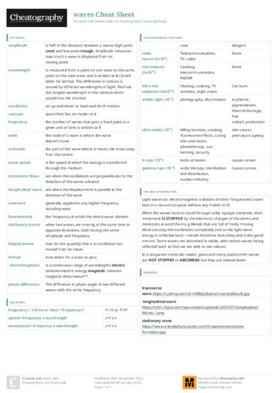 PDF (Colour) — Style 3