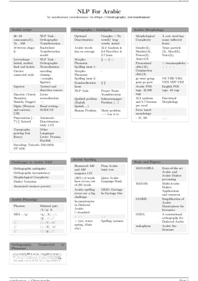 LaTeX (Compiled PDF)