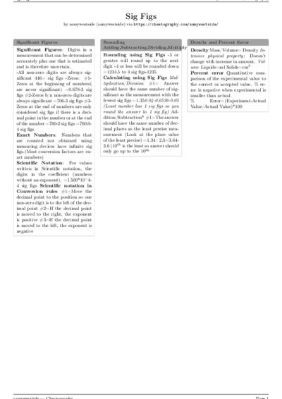 LaTeX (Compiled PDF)