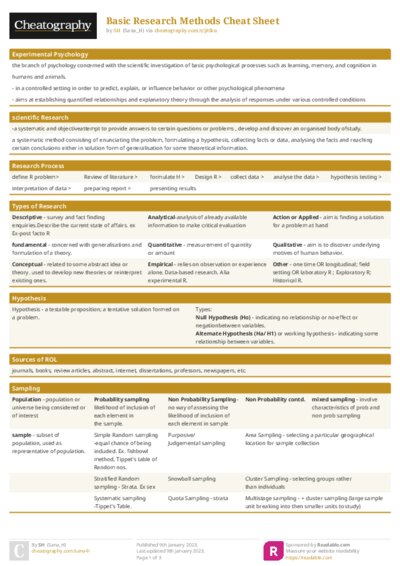 Basic Research Methods Cheat Sheet