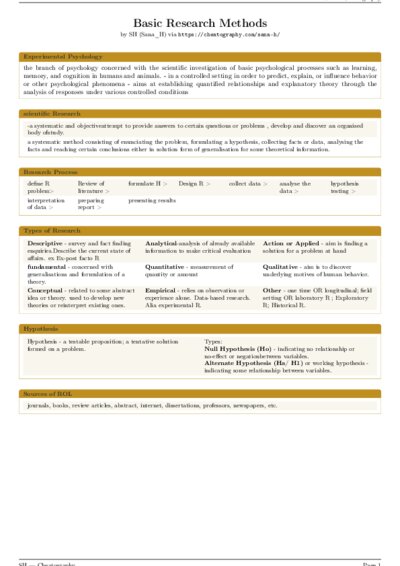 LaTeX (Compiled PDF)