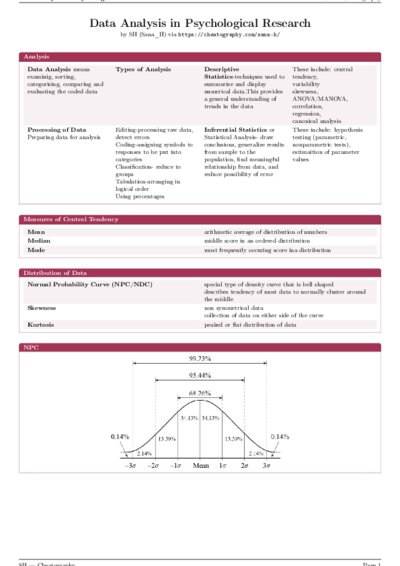 LaTeX (Compiled PDF)