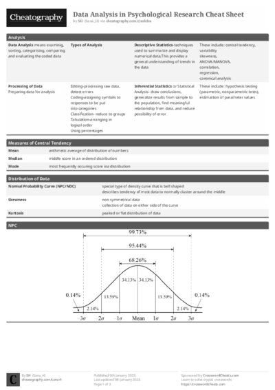 PDF (Black & white) — Style 1