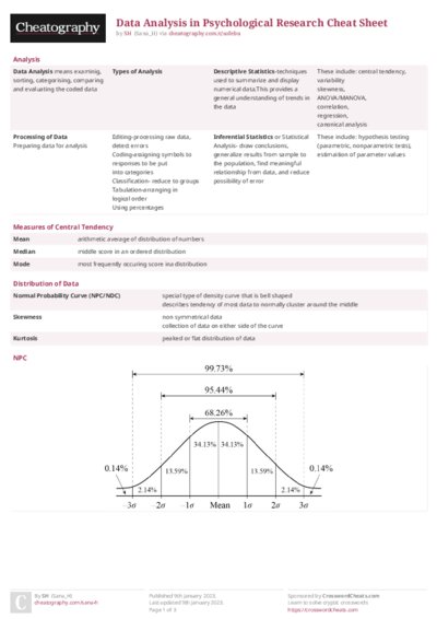 PDF (Colour) — Style 2