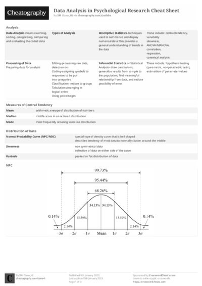 PDF (Black & white) — Style 2