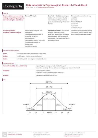 PDF (Colour) — Style 3
