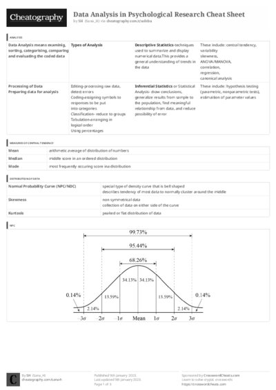 PDF (Black & white) — Style 3