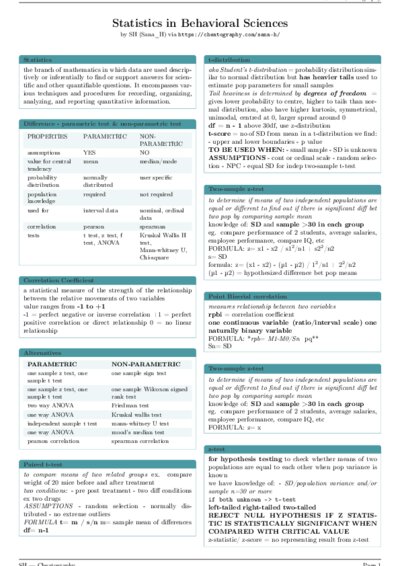 LaTeX (Compiled PDF)