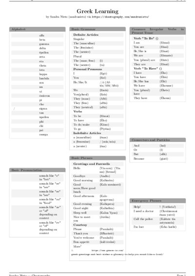 LaTeX (Compiled PDF)