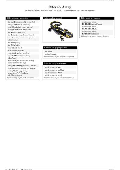 LaTeX (Compiled PDF)