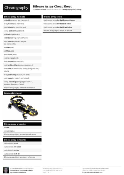 PDF (Colour) — Style 1