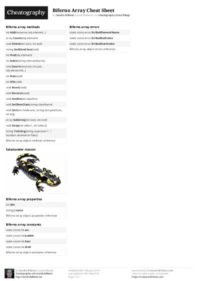 PDF (Colour) — Style 2