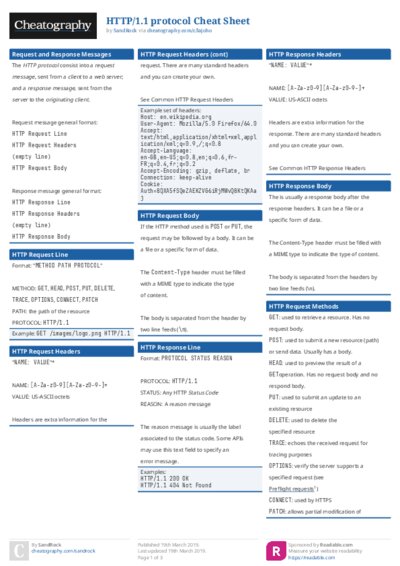 HTTP/1.1 protocol Cheat Sheet